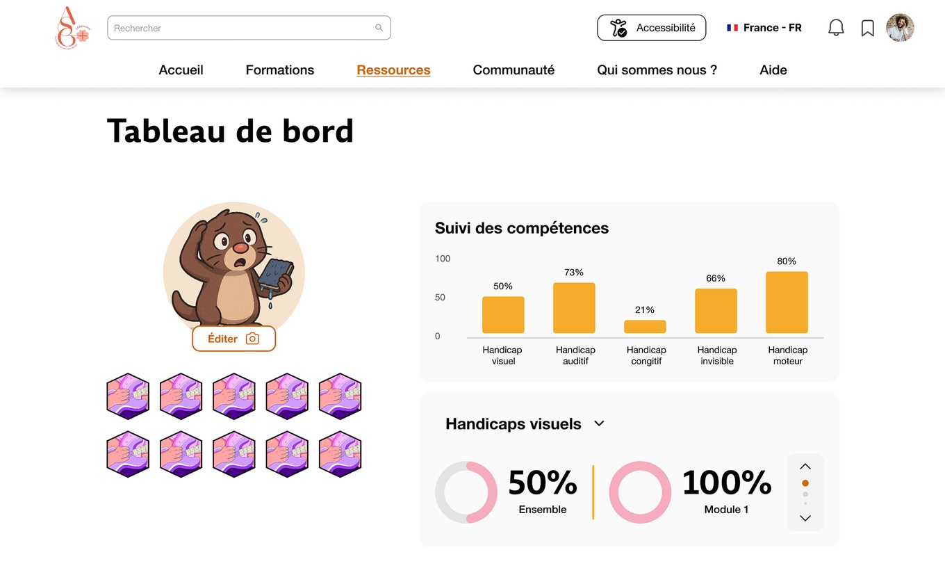 ASC Dashboard