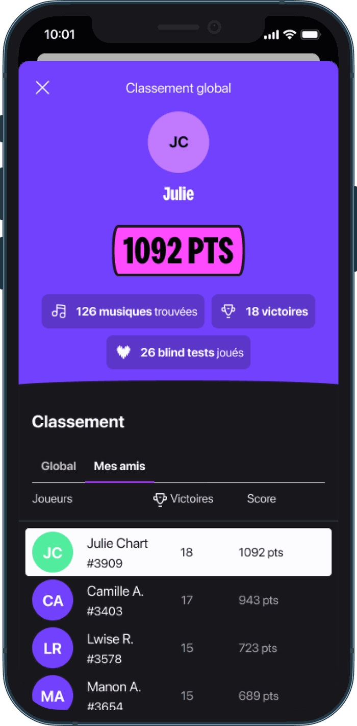 Écran classement